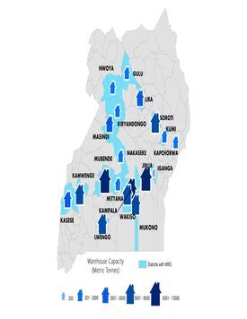 Uganda Warehousing Receipt System: Improving Market Competitiveness and Service Delivery